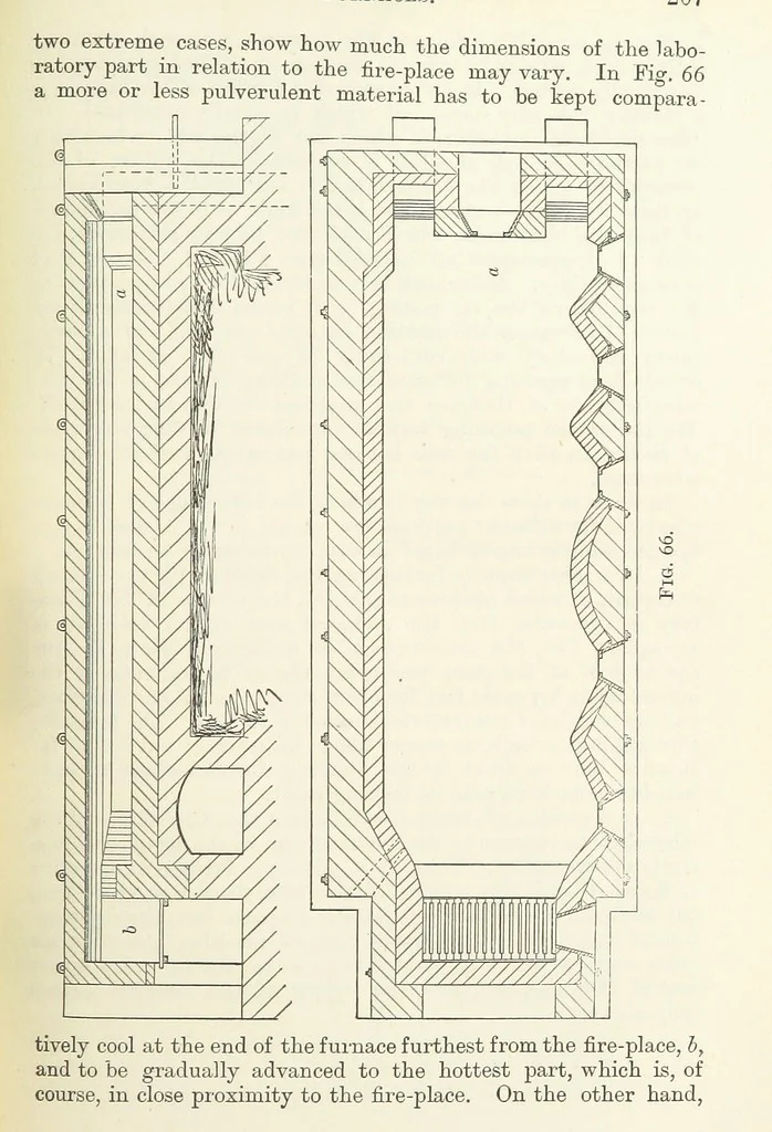 An illustration from An Introduction to the Study of Metallurgy, etc, 1891, leaf 225