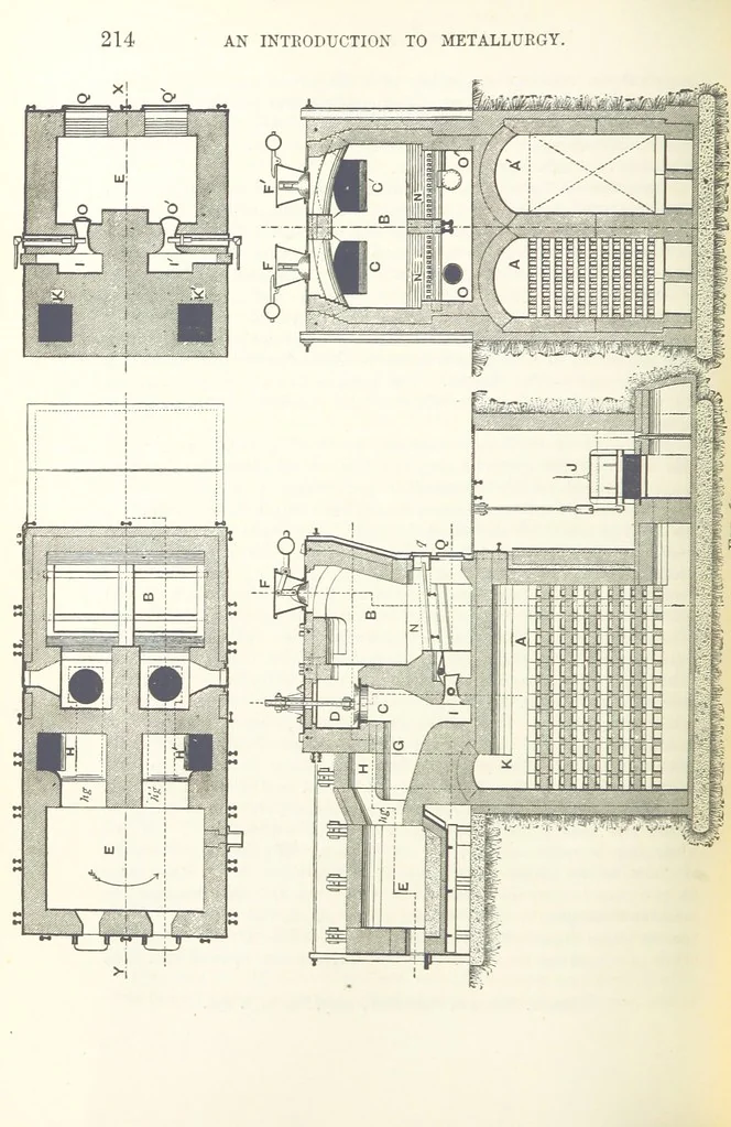 An illustration from An Introduction to the Study of Metallurgy, etc, 1891, leaf 232