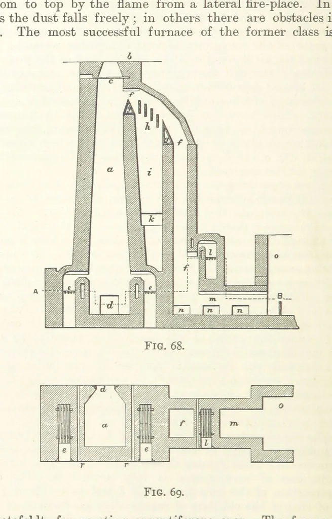 An illustration from An Introduction to the Study of Metallurgy, etc, 1891, leaf 234