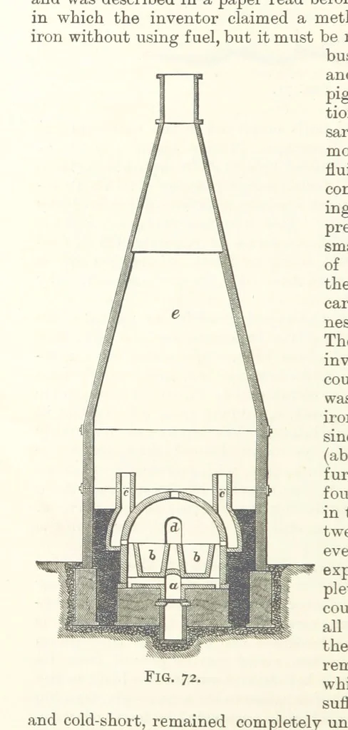 An illustration from An Introduction to the Study of Metallurgy, etc, 1891, leaf 238