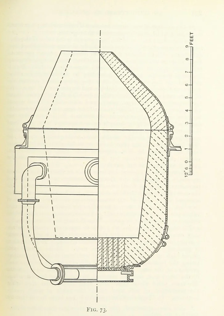 An illustration from An Introduction to the Study of Metallurgy, etc, 1891, leaf 241