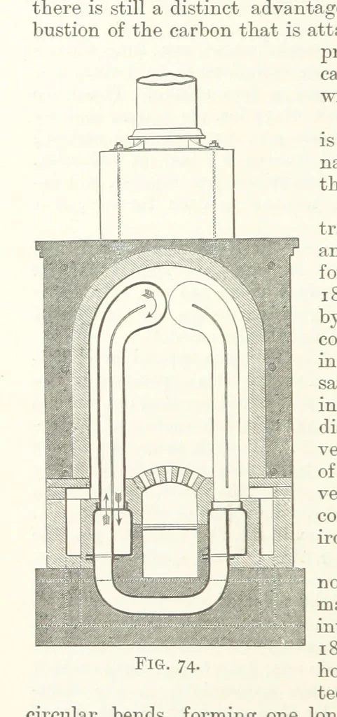 An illustration from An Introduction to the Study of Metallurgy, etc, 1891, leaf 250