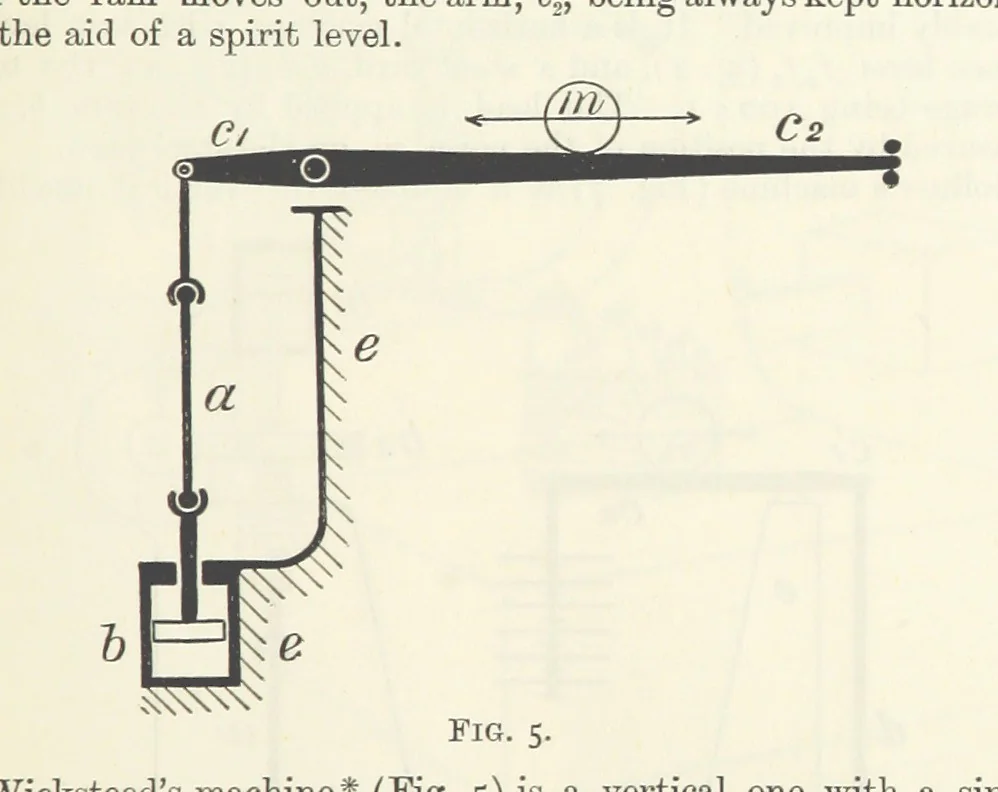 An illustration from An Introduction to the Study of Metallurgy, etc, 1891, leaf 35