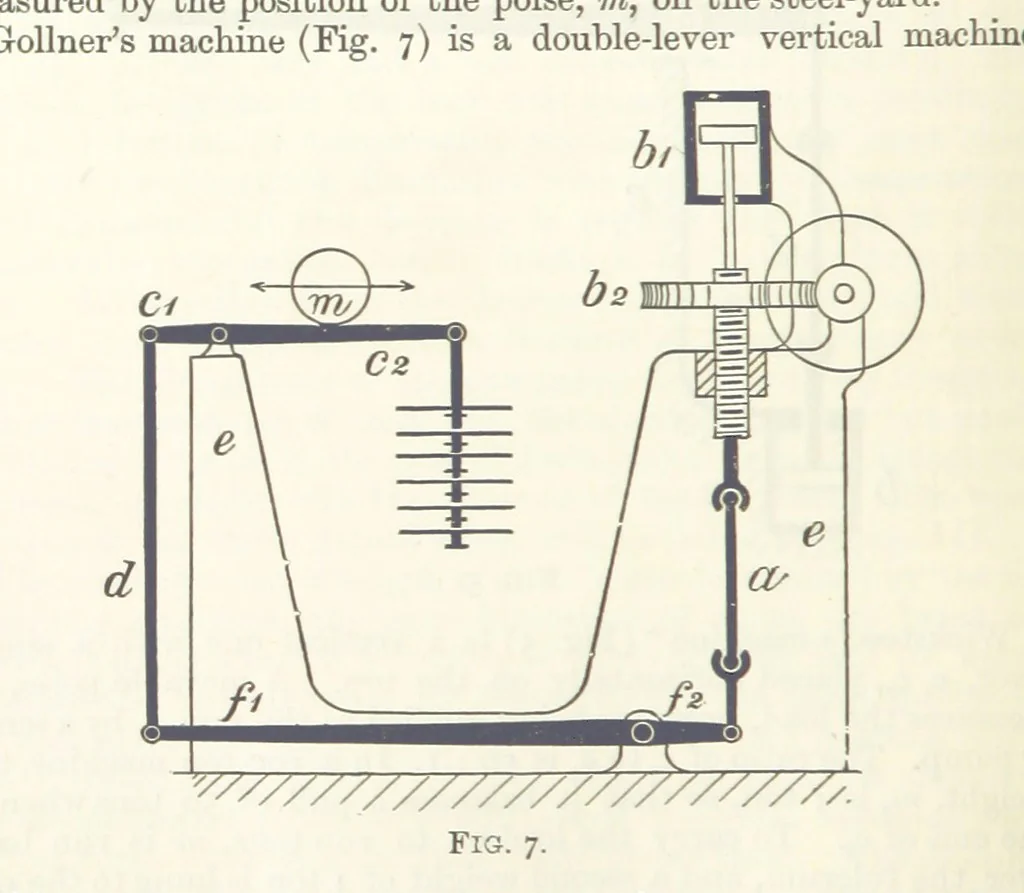 An illustration from An Introduction to the Study of Metallurgy, etc, 1891, leaf 36