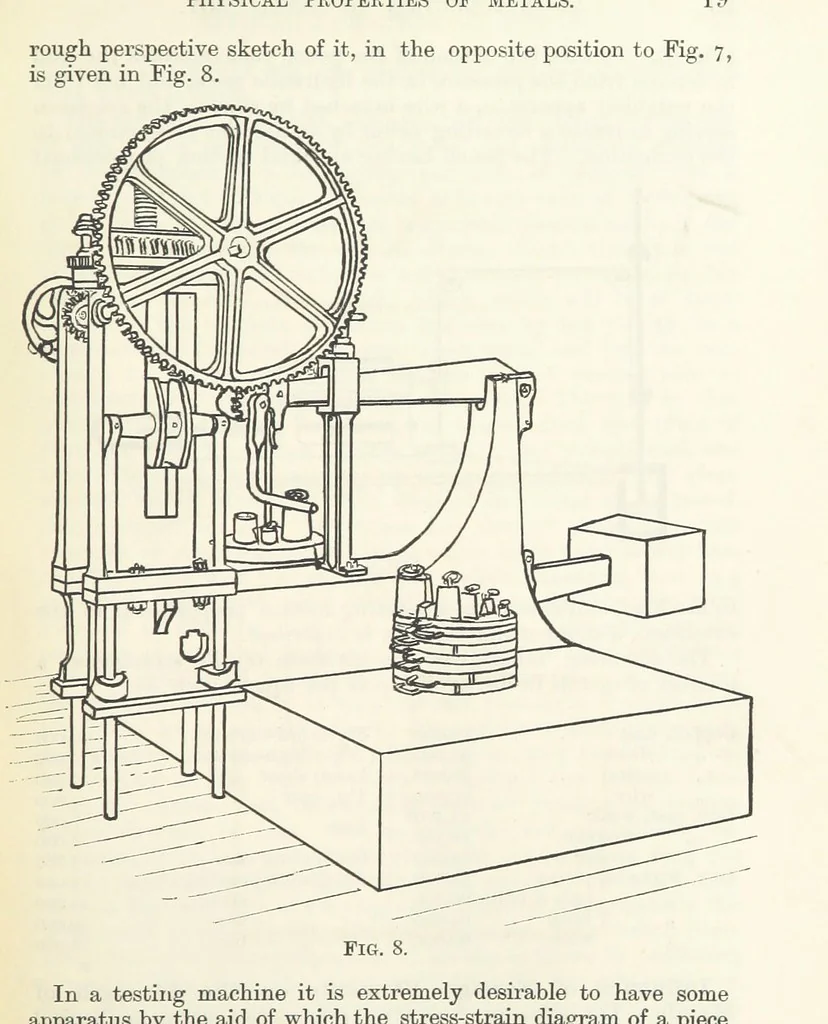 An illustration from An Introduction to the Study of Metallurgy, etc, 1891, leaf 37