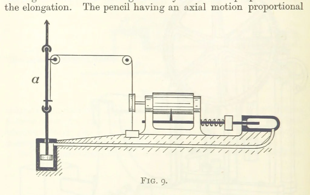 An illustration from An Introduction to the Study of Metallurgy, etc, 1891, leaf 38