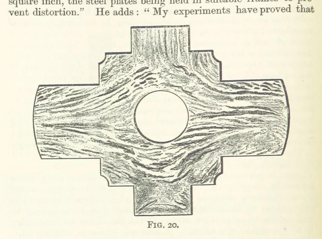 An illustration from An Introduction to the Study of Metallurgy, etc, 1891, leaf 60
