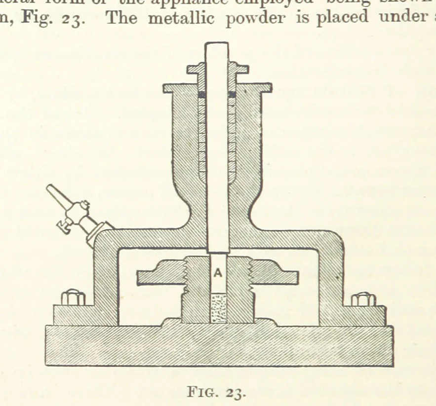 An illustration from An Introduction to the Study of Metallurgy, etc, 1891, leaf 74