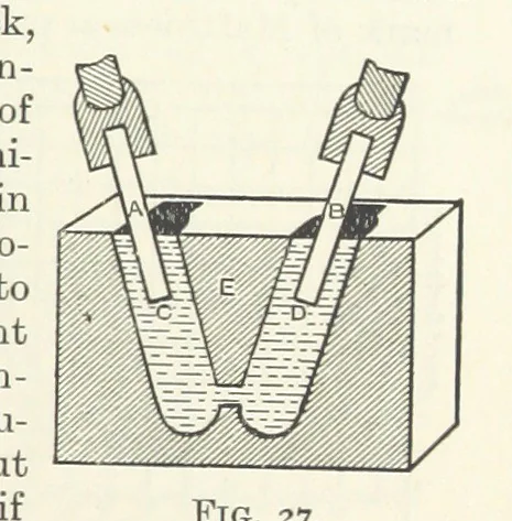 An illustration from An Introduction to the Study of Metallurgy, etc, 1891, leaf 85
