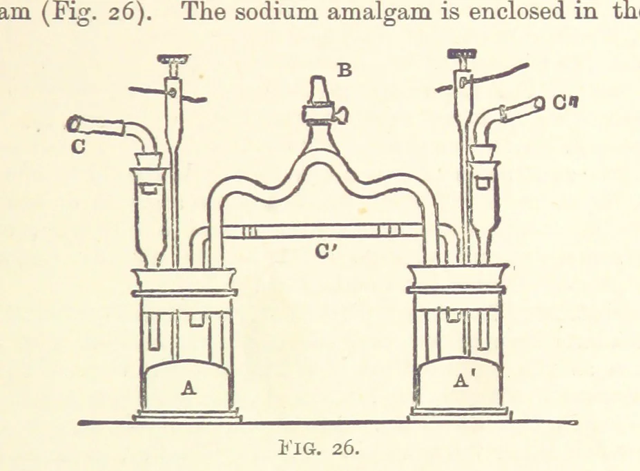 An illustration from An Introduction to the Study of Metallurgy, etc, 1894, leaf 101