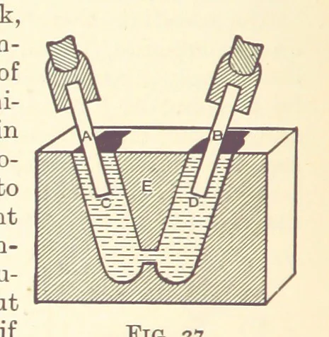 An illustration from An Introduction to the Study of Metallurgy, etc, 1894, leaf 102
