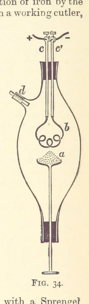 An illustration from An Introduction to the Study of Metallurgy, etc, 1894, leaf 136