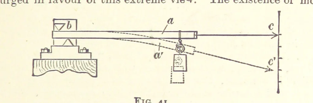 An illustration from An Introduction to the Study of Metallurgy, etc, 1894, leaf 147