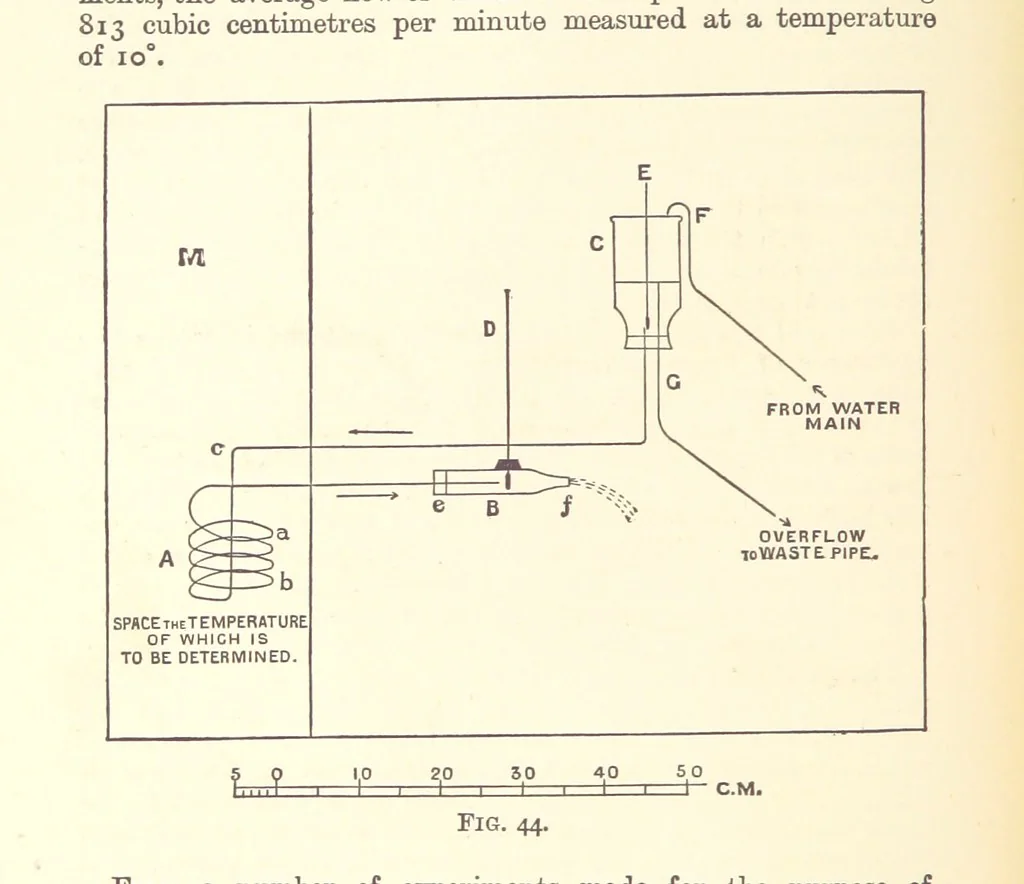 An illustration from An Introduction to the Study of Metallurgy, etc, 1894, leaf 166