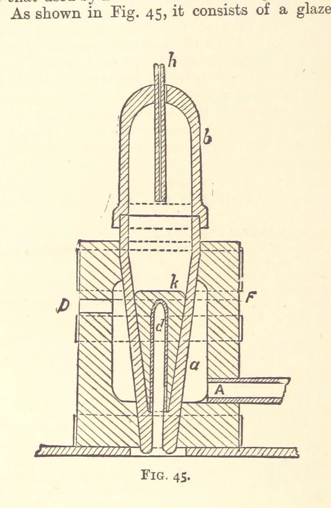 An illustration from An Introduction to the Study of Metallurgy, etc, 1894, leaf 176