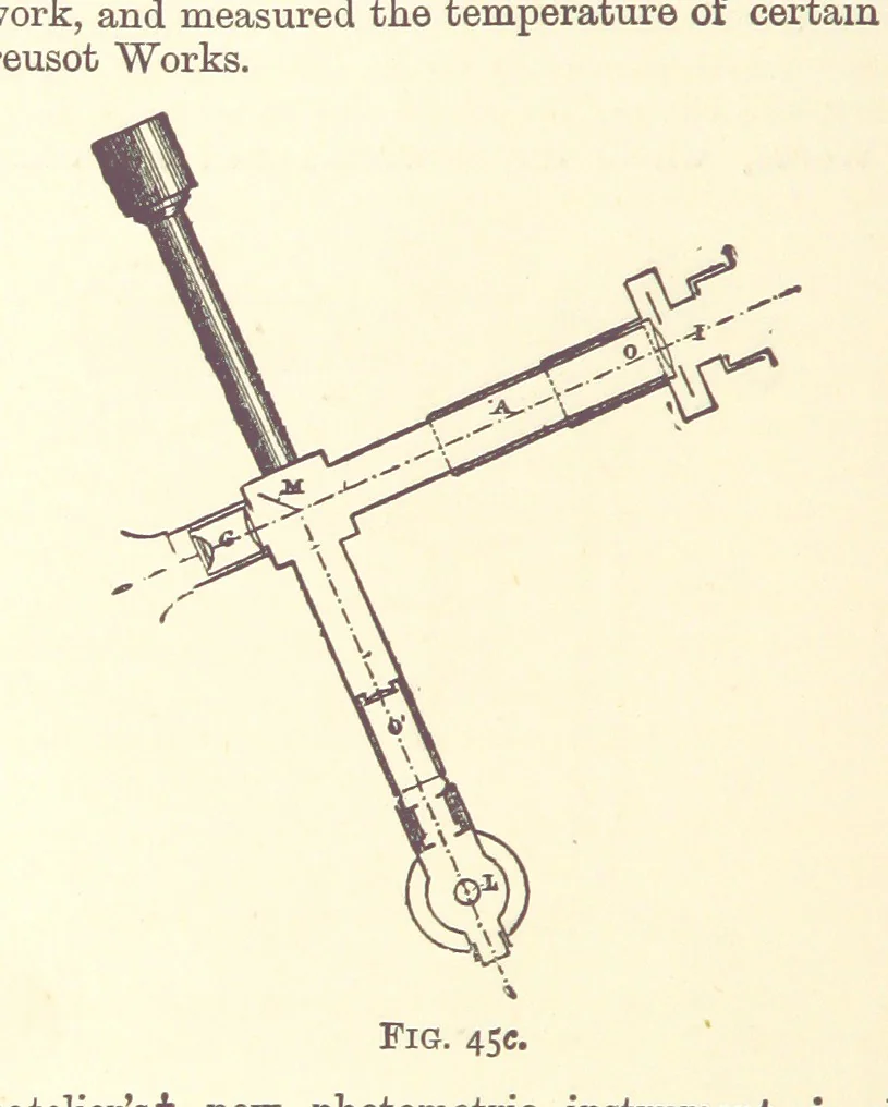 An illustration from An Introduction to the Study of Metallurgy, etc, 1894, leaf 180