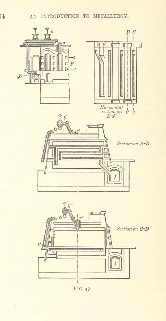 An illustration from An Introduction to the Study of Metallurgy, etc, 1894, leaf 214