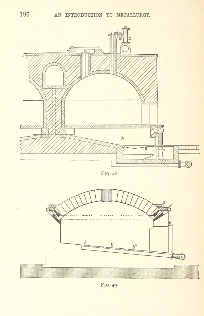 An illustration from An Introduction to the Study of Metallurgy, etc, 1894, leaf 216