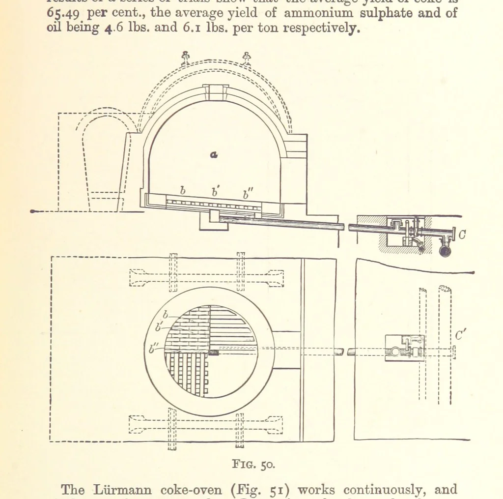 An illustration from An Introduction to the Study of Metallurgy, etc, 1894, leaf 217