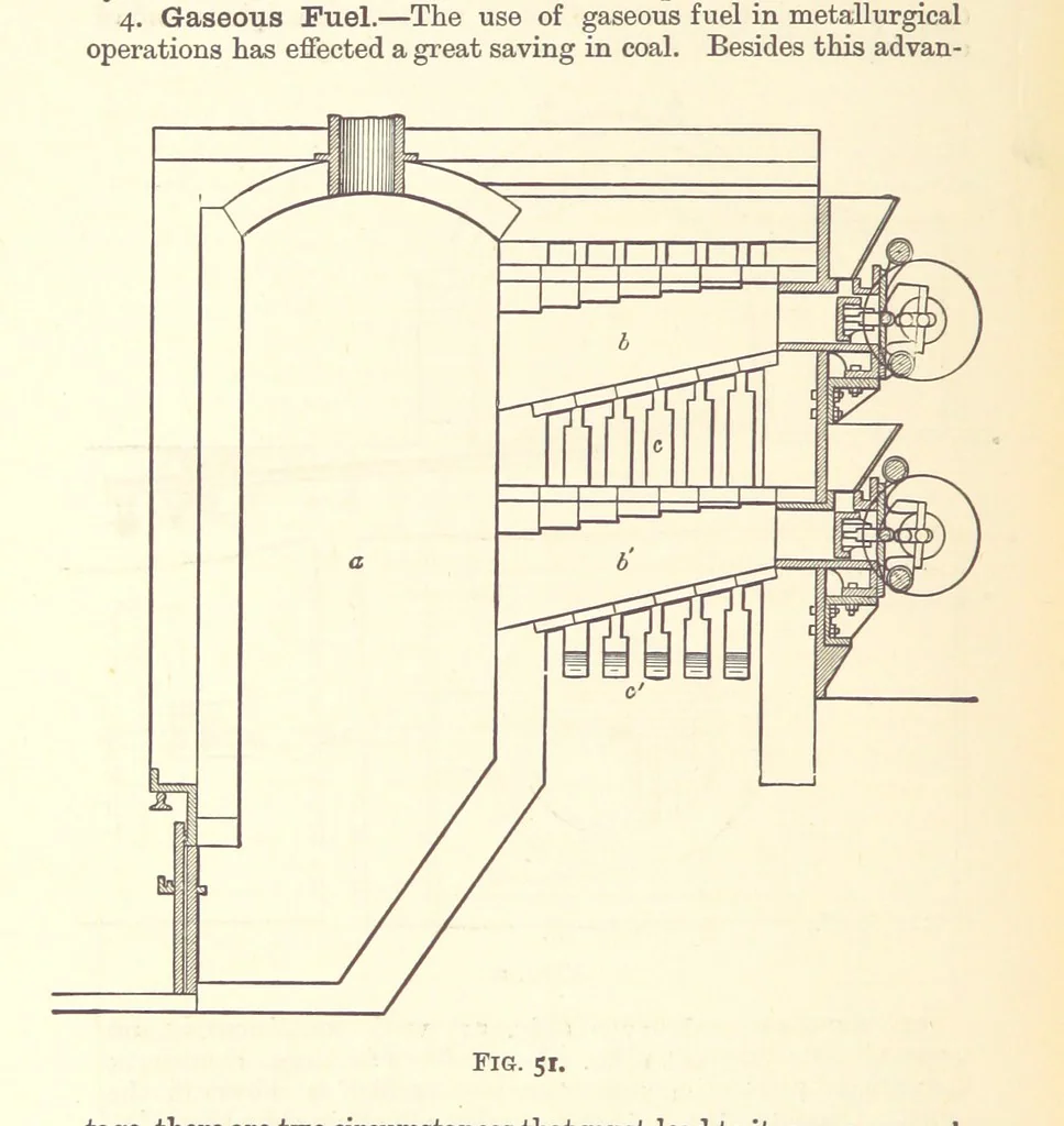 An illustration from An Introduction to the Study of Metallurgy, etc, 1894, leaf 218