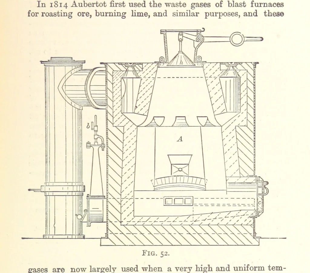 An illustration from An Introduction to the Study of Metallurgy, etc, 1894, leaf 221