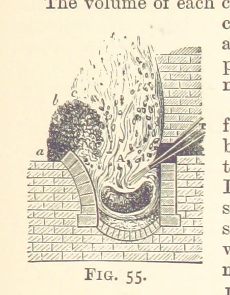 An illustration from An Introduction to the Study of Metallurgy, etc, 1894, leaf 257