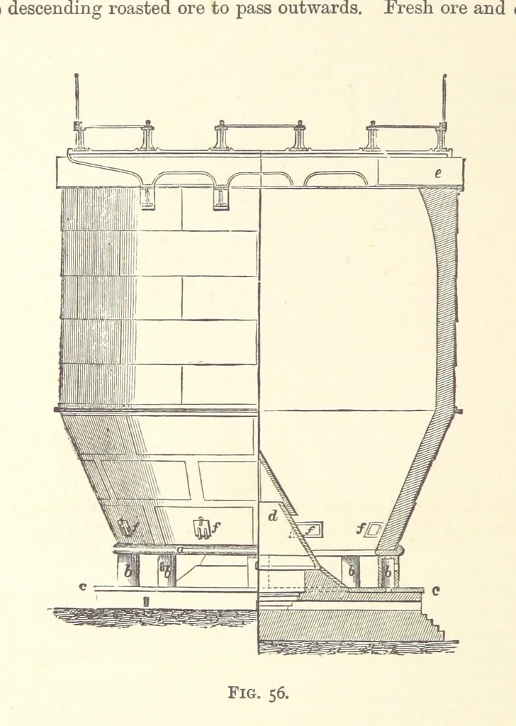 An illustration from An Introduction to the Study of Metallurgy, etc, 1894, leaf 258