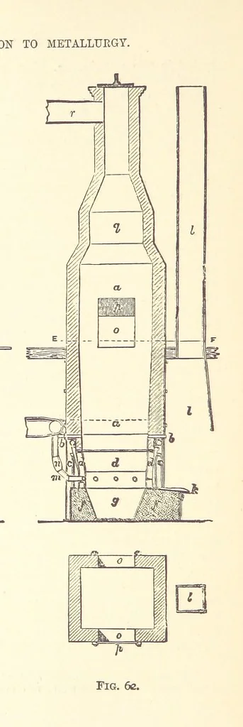 An illustration from An Introduction to the Study of Metallurgy, etc, 1894, leaf 272