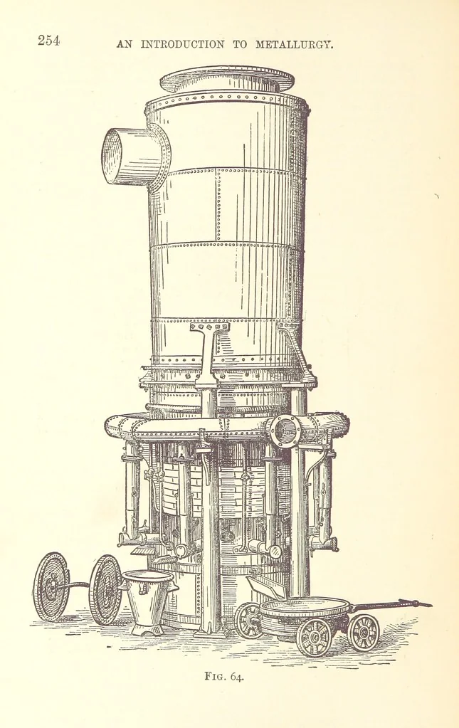 An illustration from An Introduction to the Study of Metallurgy, etc, 1894, leaf 274