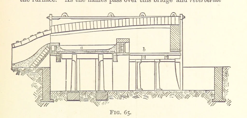 An illustration from An Introduction to the Study of Metallurgy, etc, 1894, leaf 275
