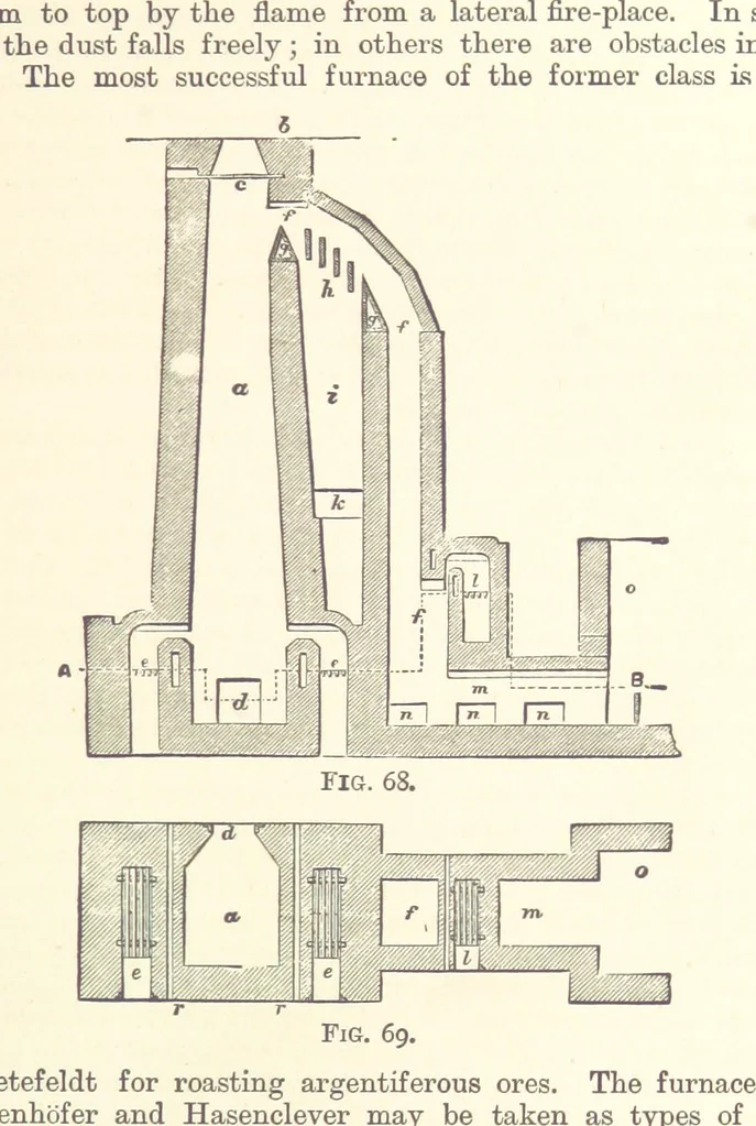 An illustration from An Introduction to the Study of Metallurgy, etc, 1894, leaf 285