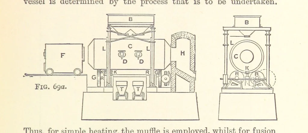 An illustration from An Introduction to the Study of Metallurgy, etc, 1894, leaf 287