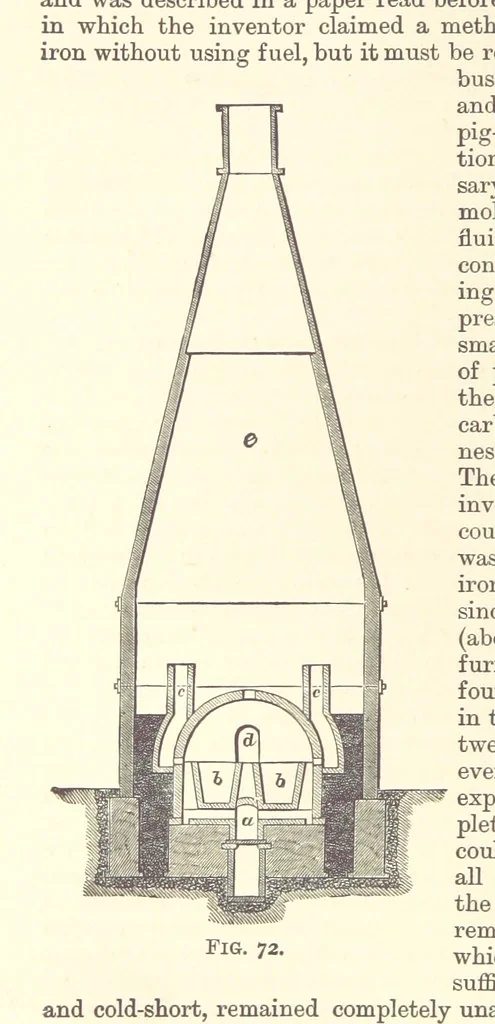 An illustration from An Introduction to the Study of Metallurgy, etc, 1894, leaf 290