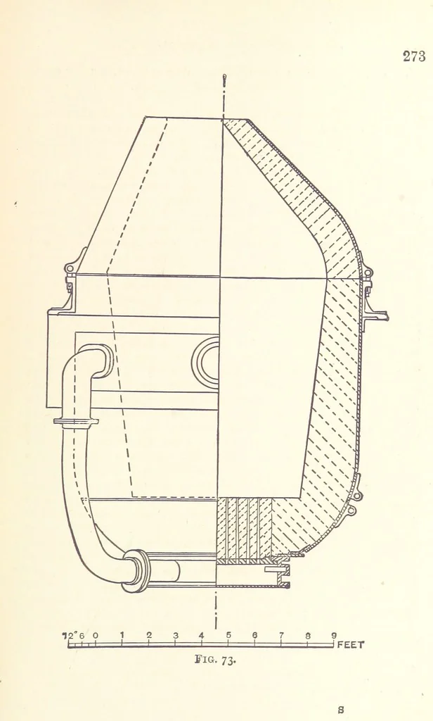An illustration from An Introduction to the Study of Metallurgy, etc, 1894, leaf 293
