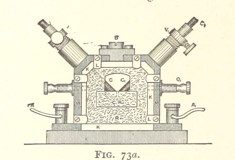 An illustration from An Introduction to the Study of Metallurgy, etc, 1894, leaf 296