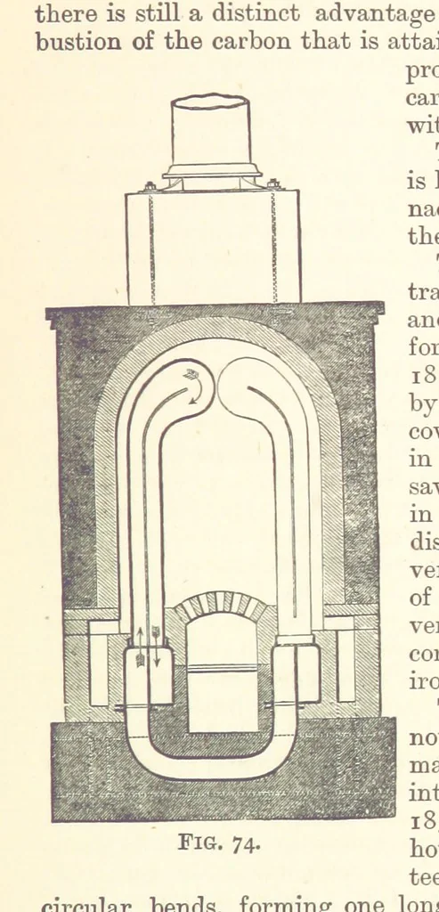 An illustration from An Introduction to the Study of Metallurgy, etc, 1894, leaf 303