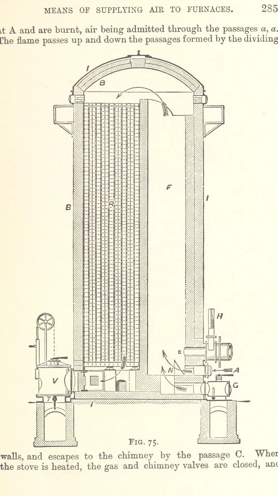 An illustration from An Introduction to the Study of Metallurgy, etc, 1894, leaf 305
