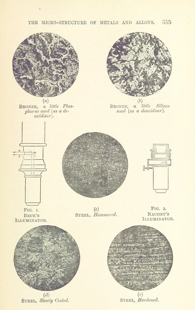 An illustration from An Introduction to the Study of Metallurgy, etc, 1894, leaf 377