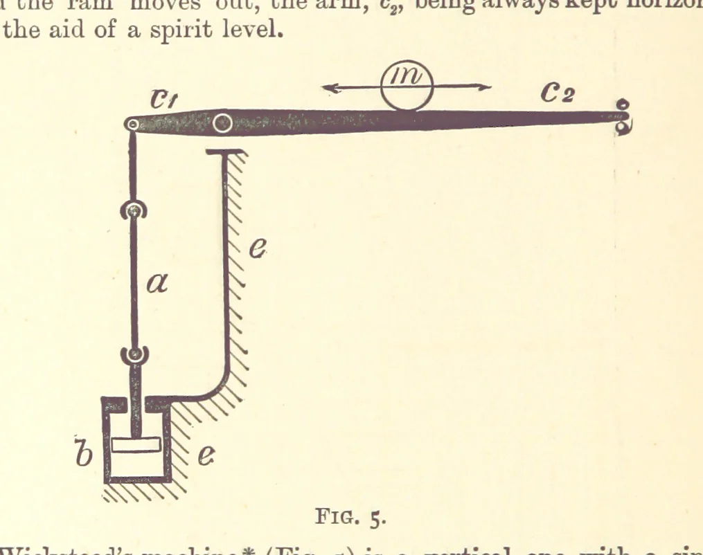 An illustration from An Introduction to the Study of Metallurgy, etc, 1894, leaf 44