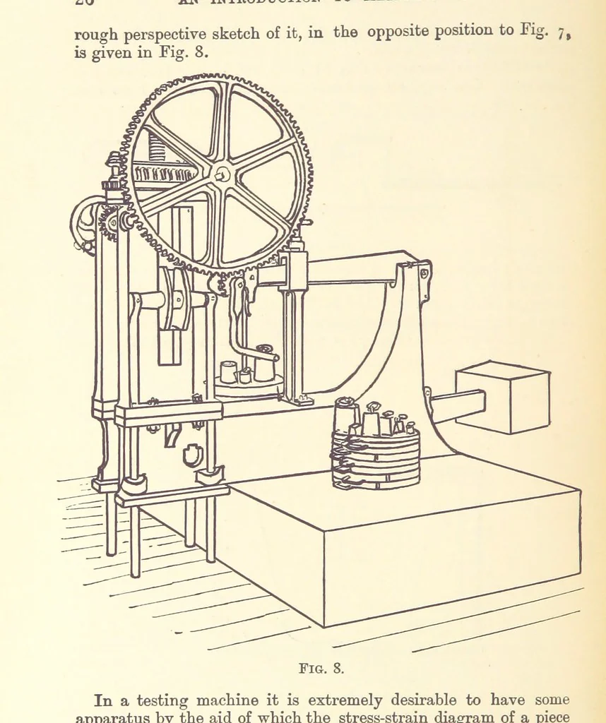 An illustration from An Introduction to the Study of Metallurgy, etc, 1894, leaf 46