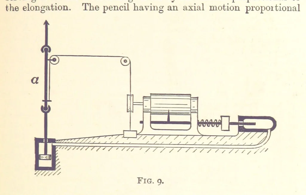 An illustration from An Introduction to the Study of Metallurgy, etc, 1894, leaf 47