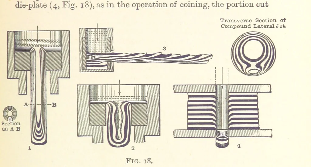 An illustration from An Introduction to the Study of Metallurgy, etc, 1894, leaf 69