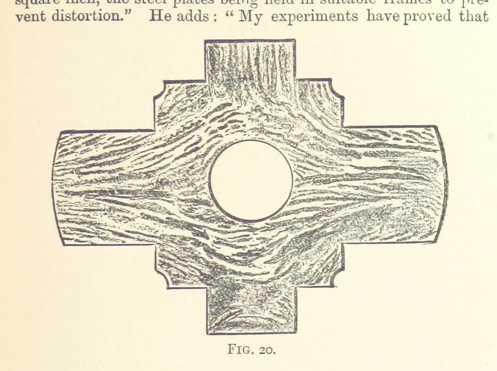 An illustration from An Introduction to the Study of Metallurgy, etc, 1894, leaf 71
