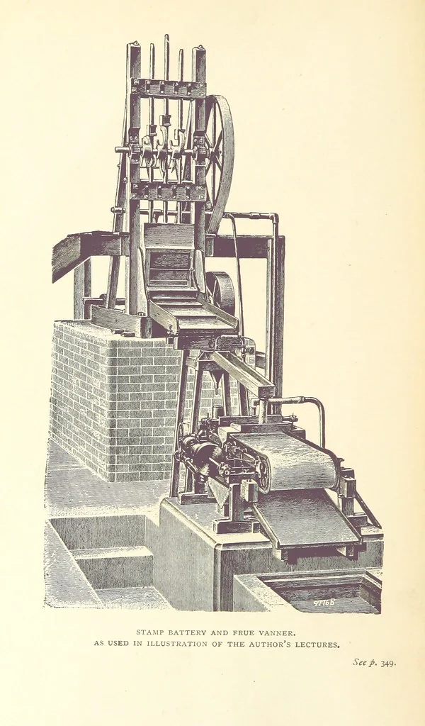 An illustration from An Introduction to the Study of Metallurgy, etc, 1894, leaf 8