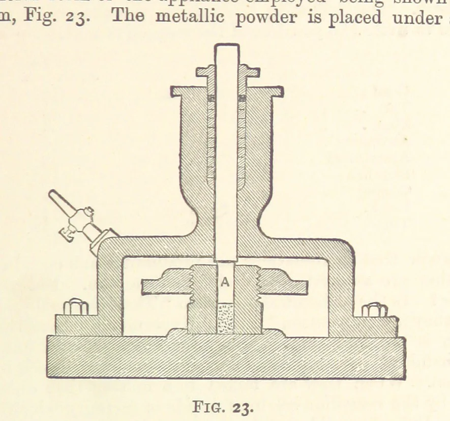 An illustration from An Introduction to the Study of Metallurgy, etc, 1894, leaf 85
