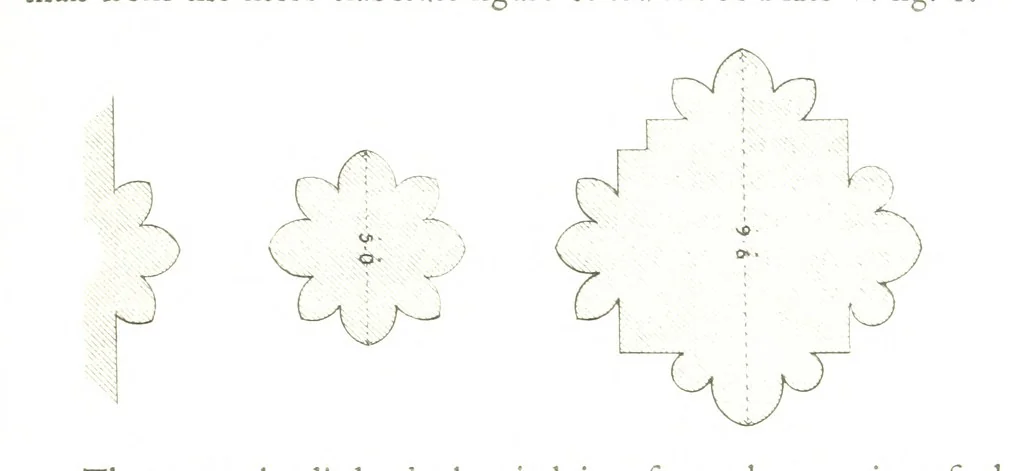 An illustration from The History of Roche Abbey (Yorkshire), from its foundation to its dissolution. L.P, 1870, leaf 235