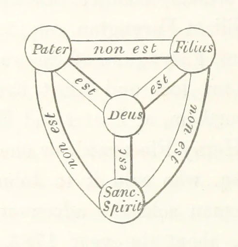 An illustration from History of the County Palatine and Duchy of Lancaster ... The biographical department by W. R. Whatton, Esq. (History of the cotton manufacture [by Edward Baines Jun.]) [With plates, 1836, leaf 572