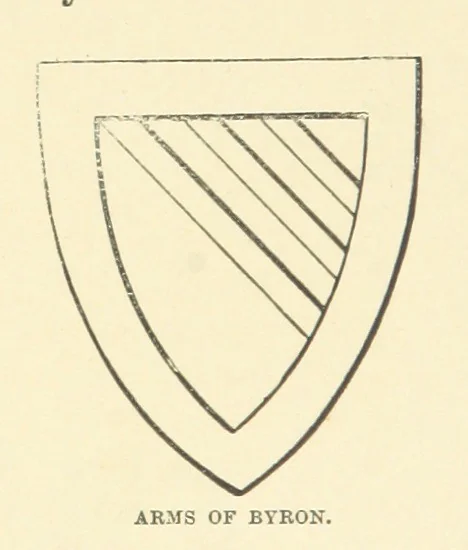 An illustration from History of the County Palatine and Duchy of Lancaster ... The biographical department by W. R. Whatton, Esq. (History of the cotton manufacture [by Edward Baines Jun.]) [With plates, 1888, leaf 21