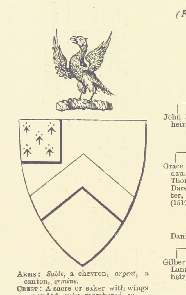 An illustration from History of the County Palatine and Duchy of Lancaster ... The biographical department by W. R. Whatton, Esq. (History of the cotton manufacture [by Edward Baines Jun.]) [With plates, 1888, leaf 242