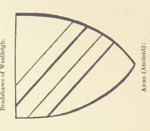An illustration from History of the County Palatine and Duchy of Lancaster ... The biographical department by W. R. Whatton, Esq. (History of the cotton manufacture [by Edward Baines Jun.]) [With plates, 1888, leaf 310
